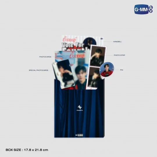 Fourth Candidate Photo Set