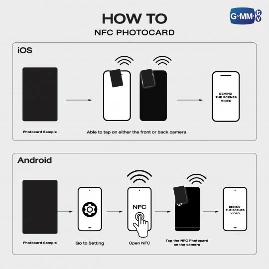 Invincible | The Official Photobook Of JossGawin